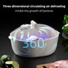 Food Preservation Defroster